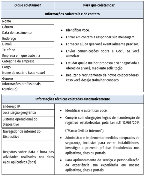 Aprenda a Analisar suas Próprias Partidas e Melhore seus